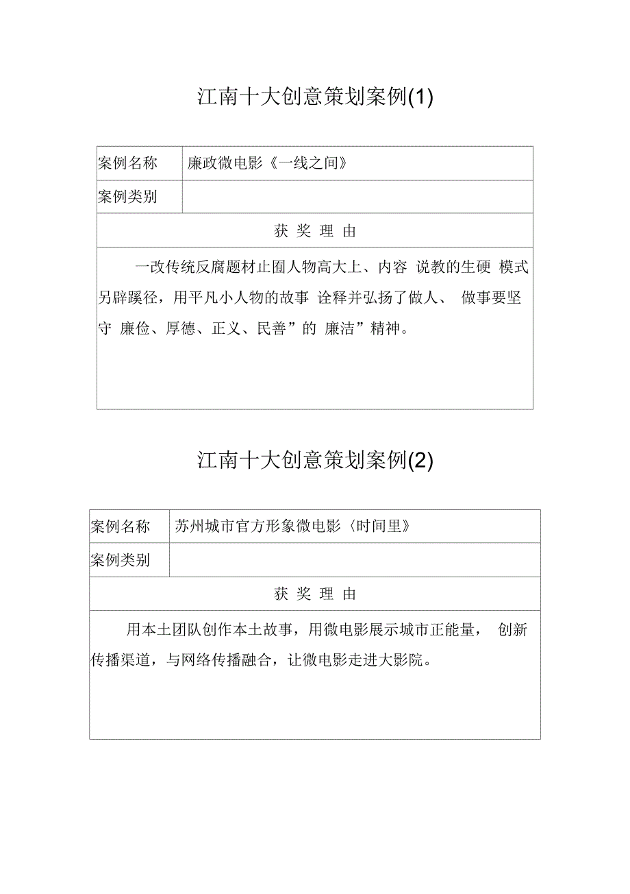 策划案例-苏州策划协会_第1页