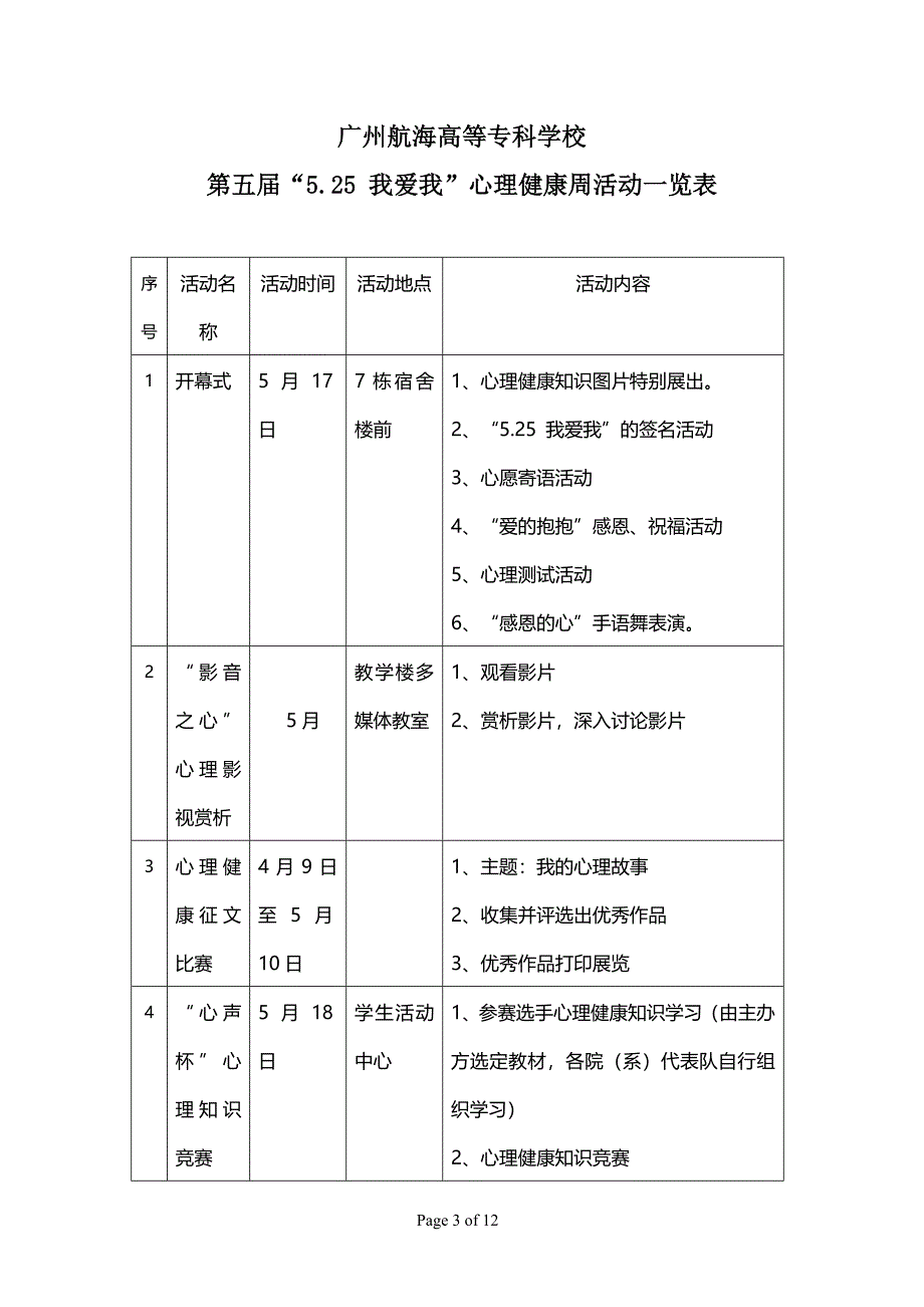 第五525心理健康周总方案_第3页