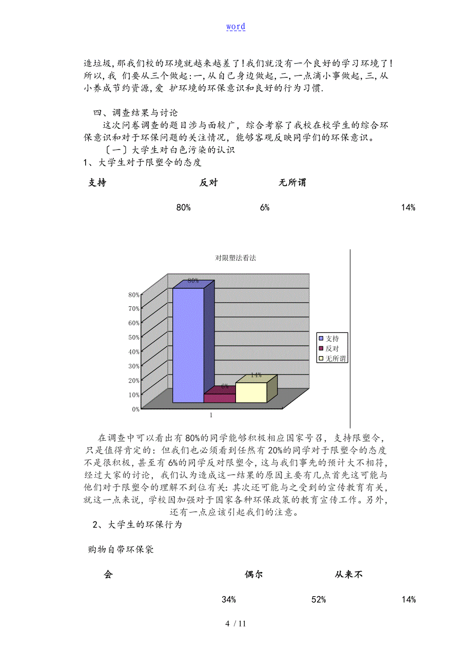 大学生环保意识调研报告材料_第4页