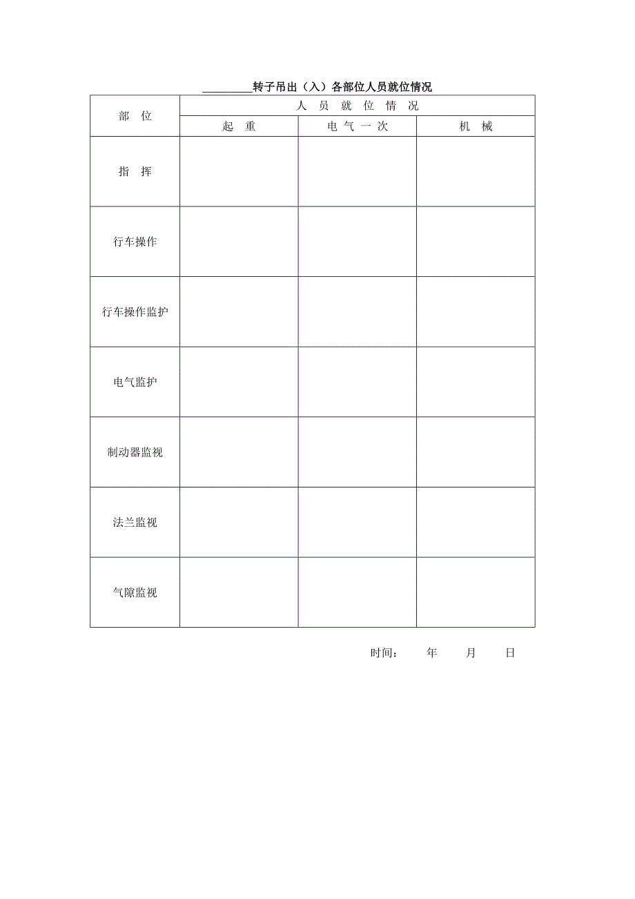 起吊转子确认表.doc_第3页