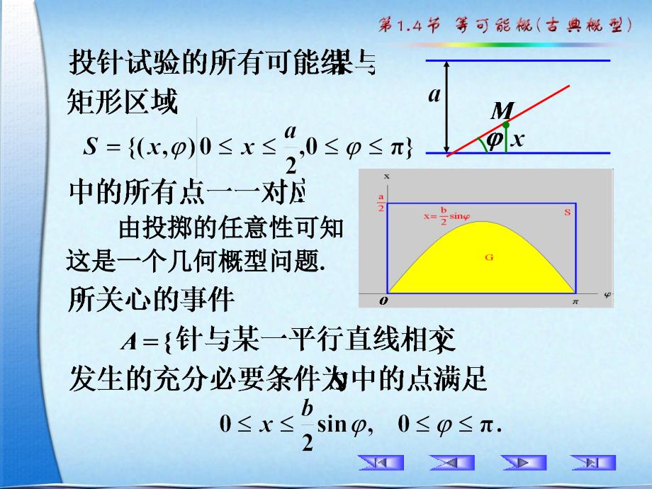 蒲丰投针试验概率论与数理统计_第2页