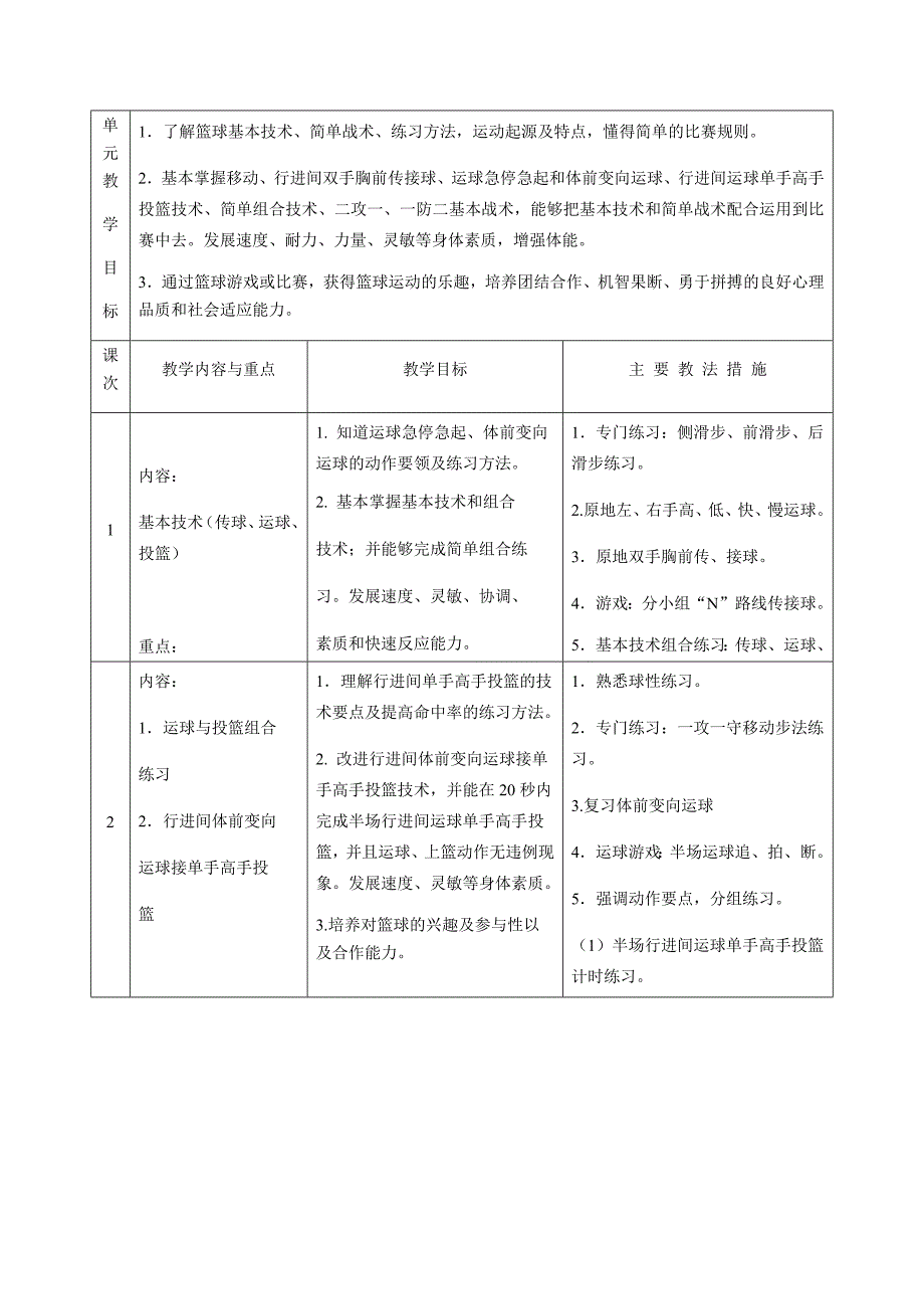 史彦彬-东北师大-篮球胸前传接球接高手投篮.doc_第4页