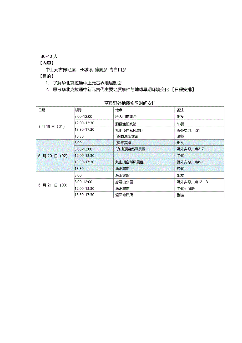 蓟中上元古界剖面研究生地质实习_第3页