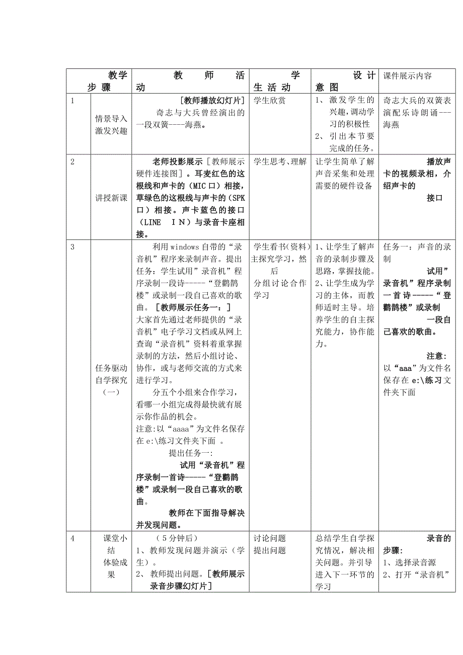 高中信息技术声音的采集与加工教案教科版选修_第3页