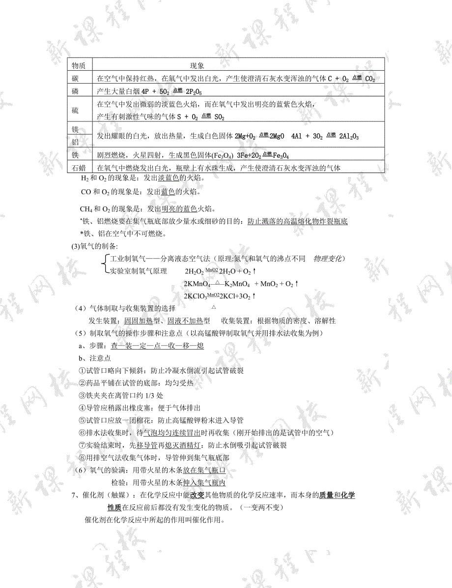 九年级化学沪教版各章节知识点必备_第5页