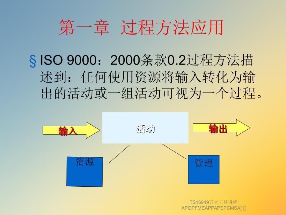 TS16949五大工具讲解APQPFMEAPPAPSPCMSA1课件_第5页