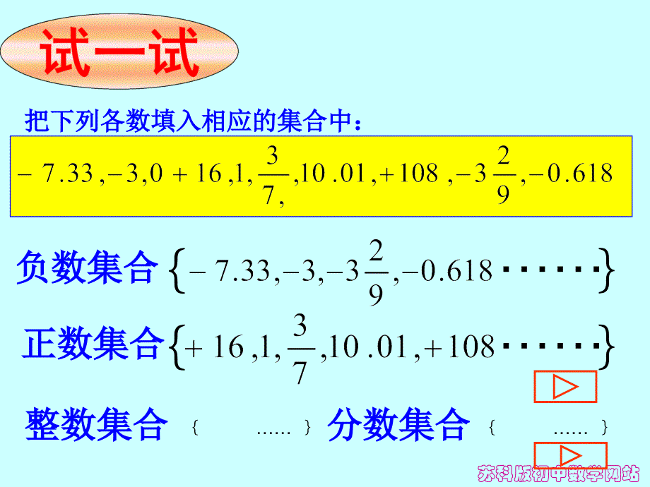 数学七年级上册苏教版第二单元有理数2.1比0小的数6课件_第3页