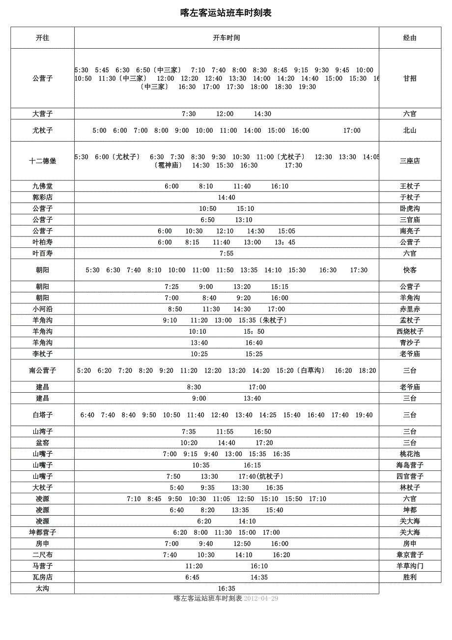 喀左客运时刻表_第1页
