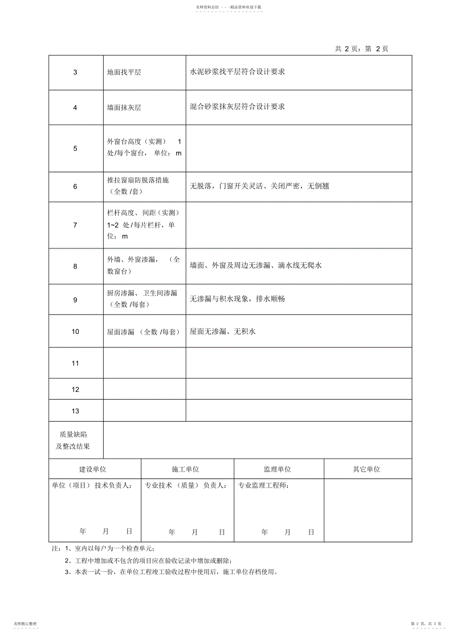 2022年房屋建筑分户验收表-_第2页