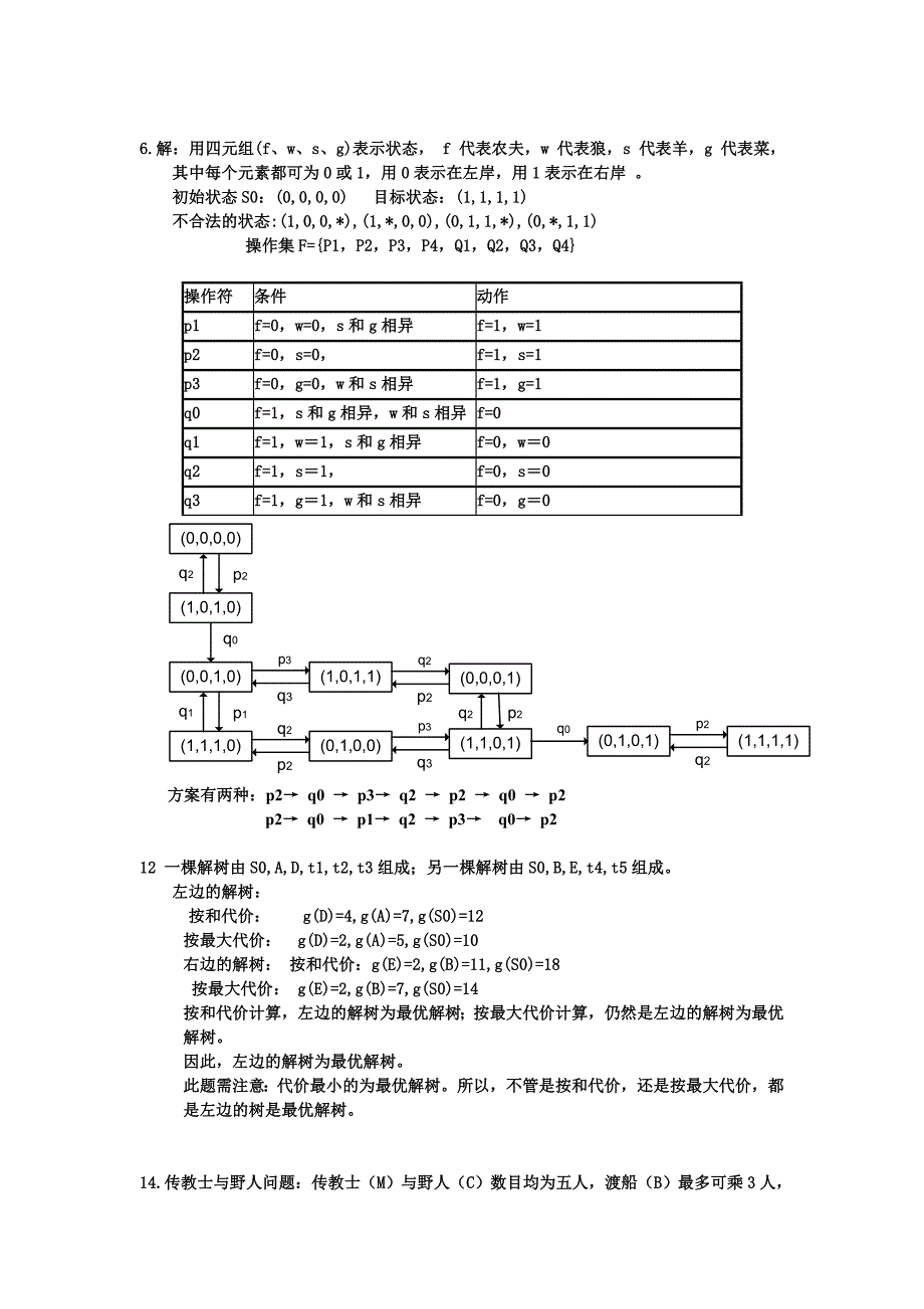 第3章-图搜索与问题求解作业讲解_第2页