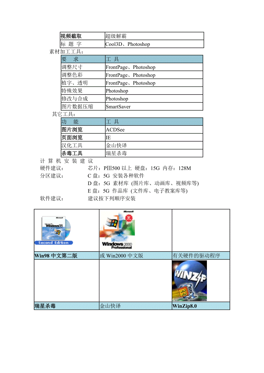 电子教案详解doc-电子教案制作专题_第2页