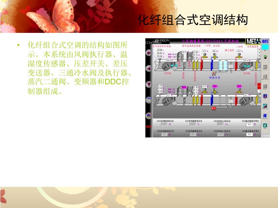 空调机组控制原理课件.ppt_第3页