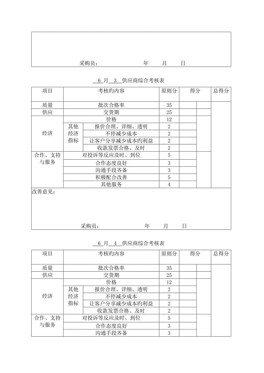 供应商绩效考核.doc_第5页