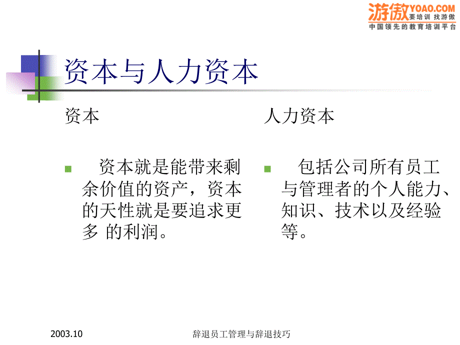 辞退员工管理与辞退技巧41页_第3页