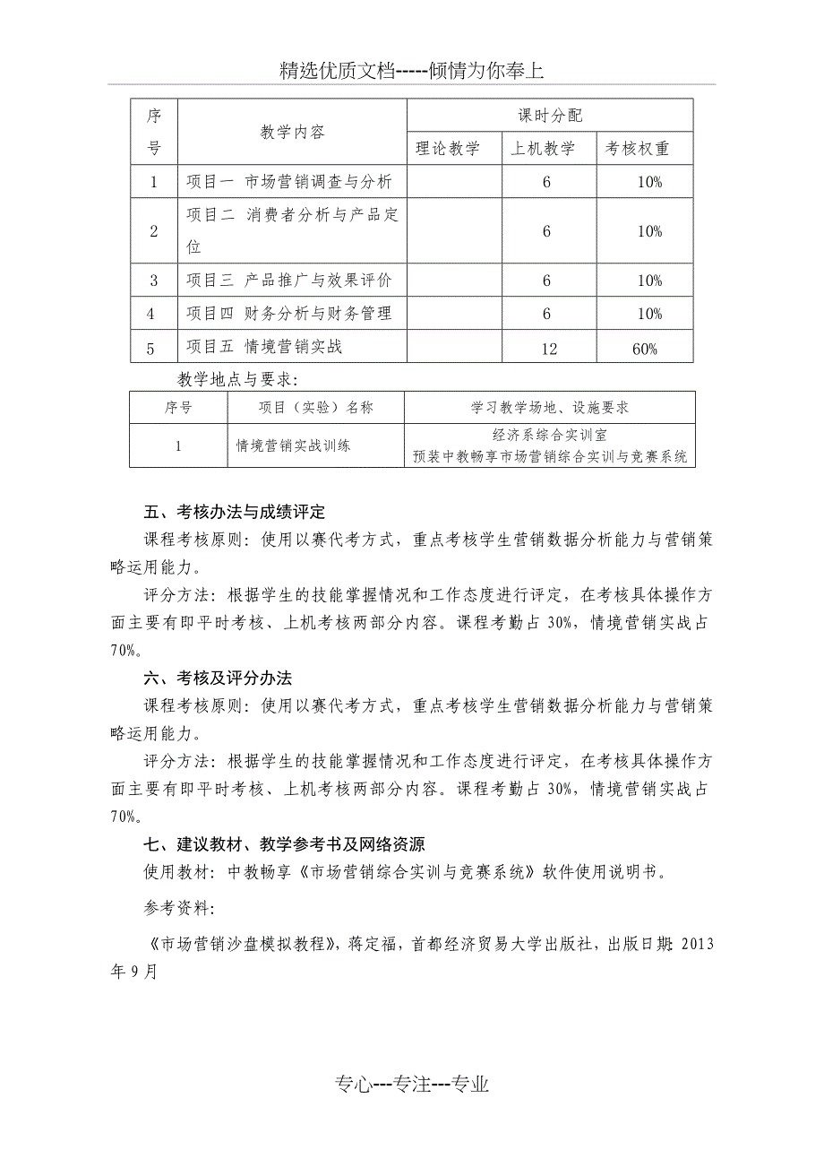 《营销管理沙盘实训》课程教学大纲-胡炜_第3页