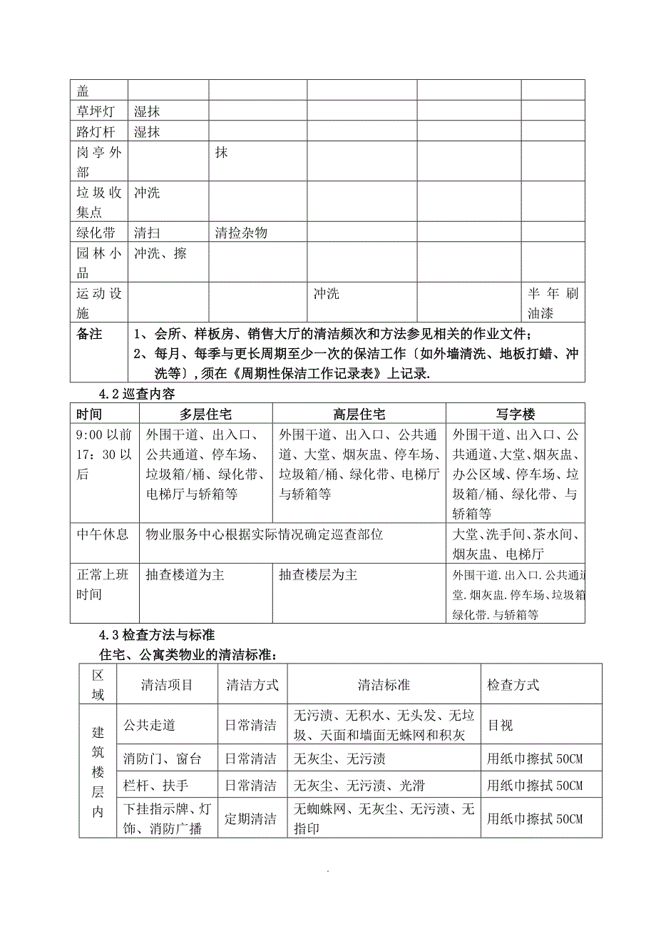 BTLJ-8.2.3-H01保洁工作标准与检查程序_第3页