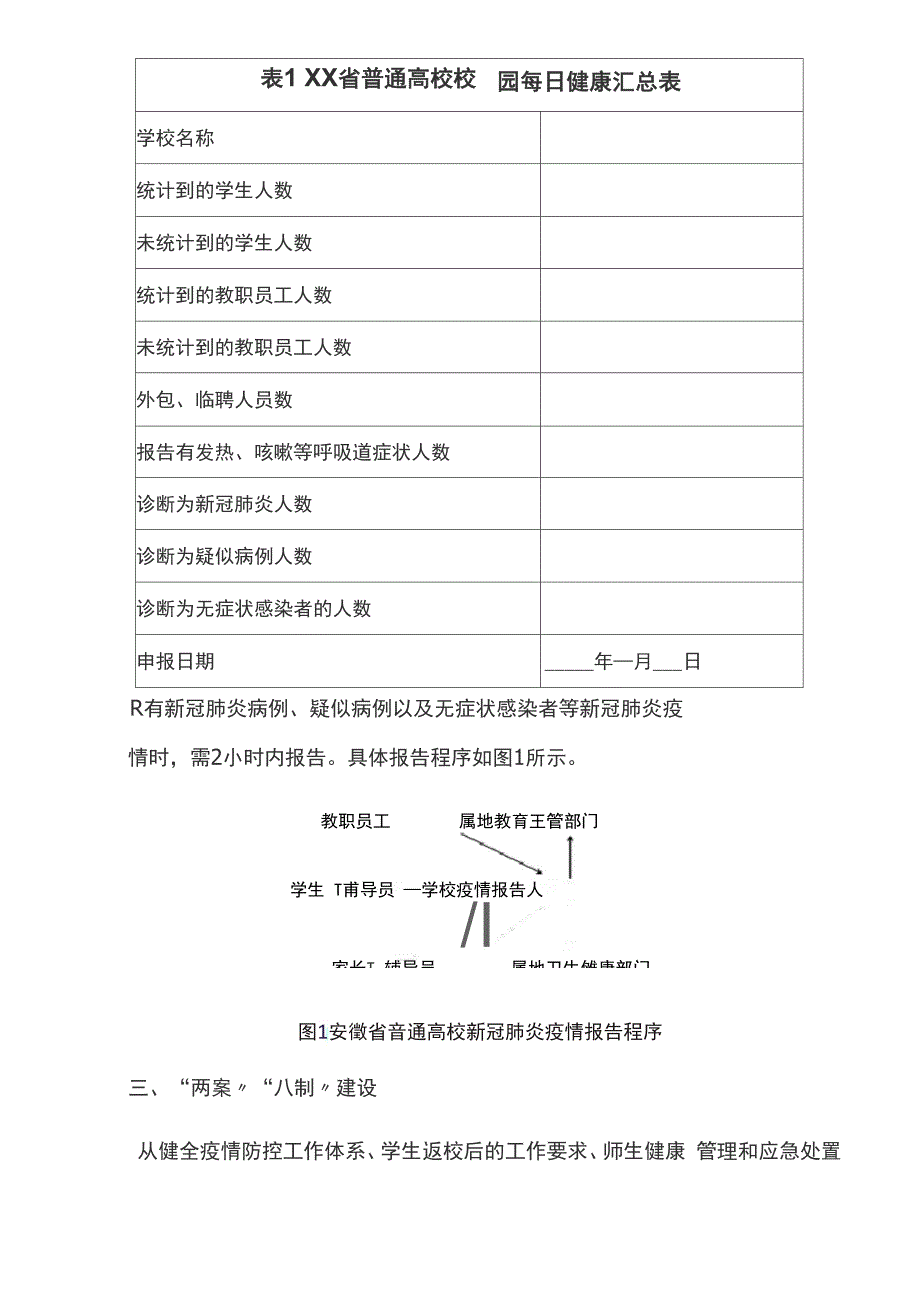 普通高校新冠肺炎疫情防控工作指引_第3页