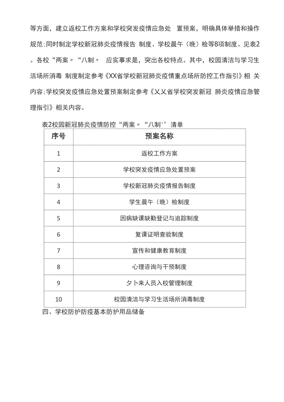 普通高校新冠肺炎疫情防控工作指引_第4页