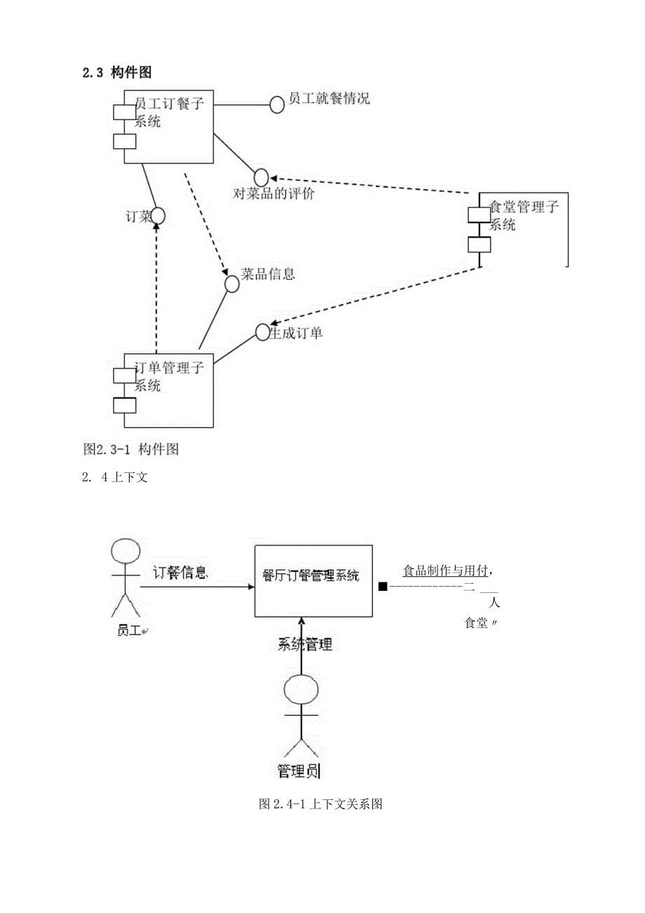 网上点餐系统需求分析报告_第5页