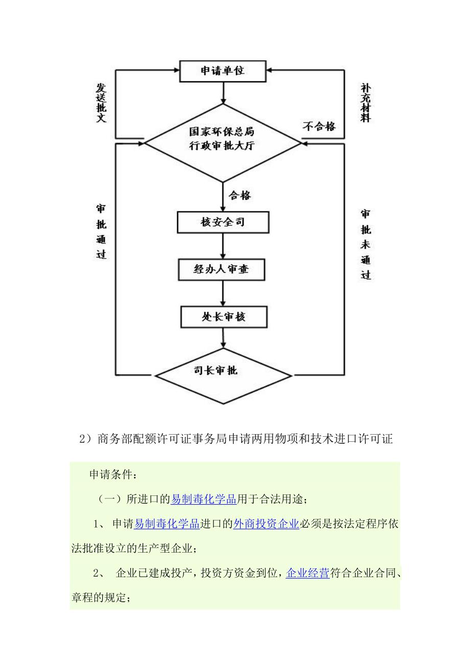 放射源购买及审批流程.doc_第4页