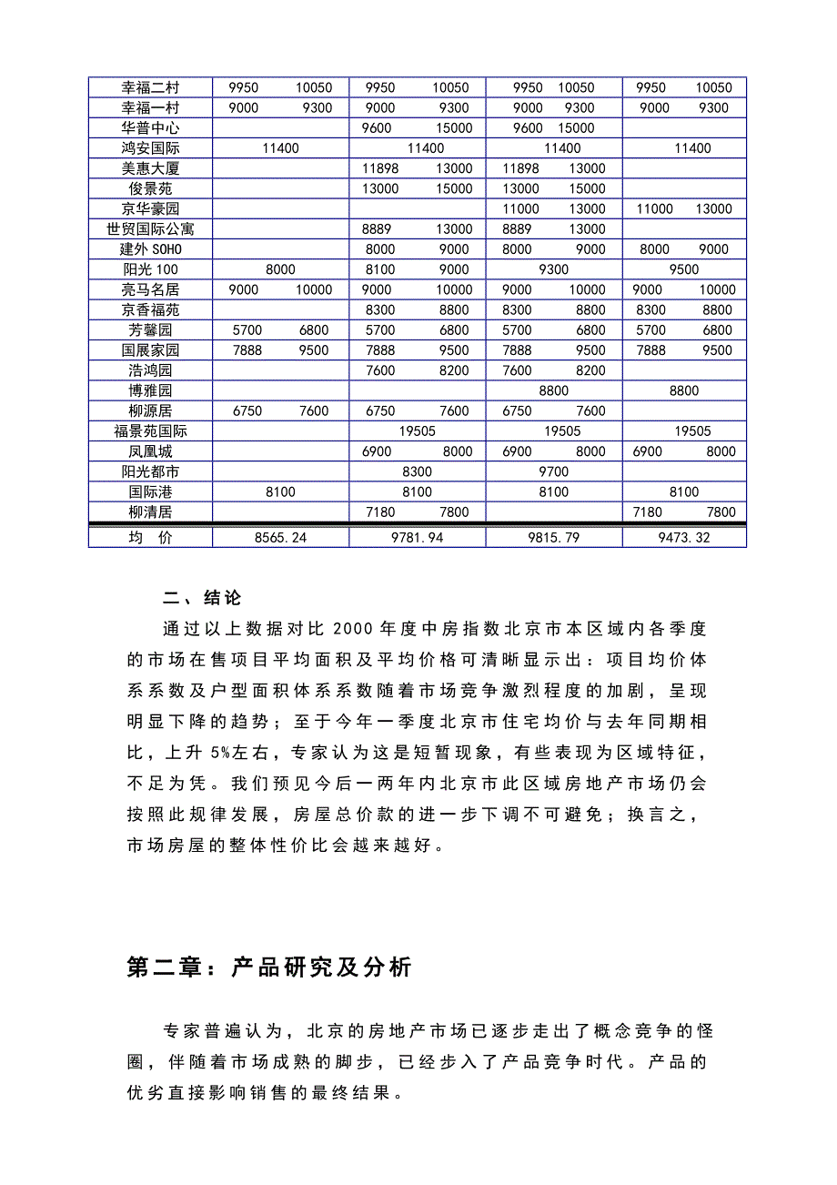 康堡花园项目营销策划方案建议_第4页