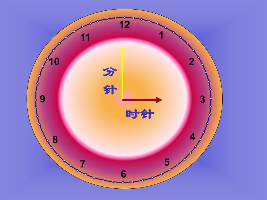 认识钟表 (9)_第5页