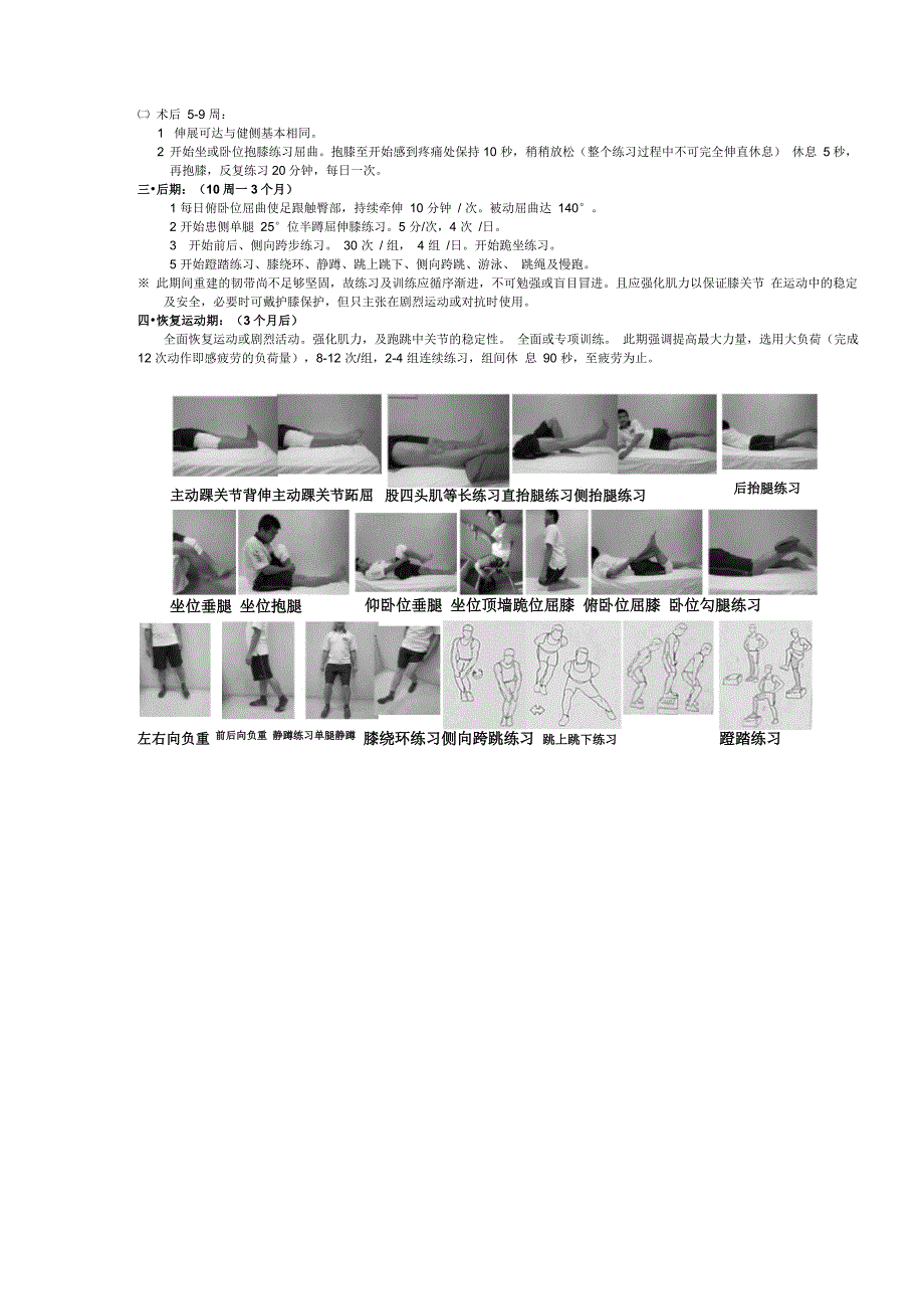 内侧副韧带重建术后康复计划_第2页