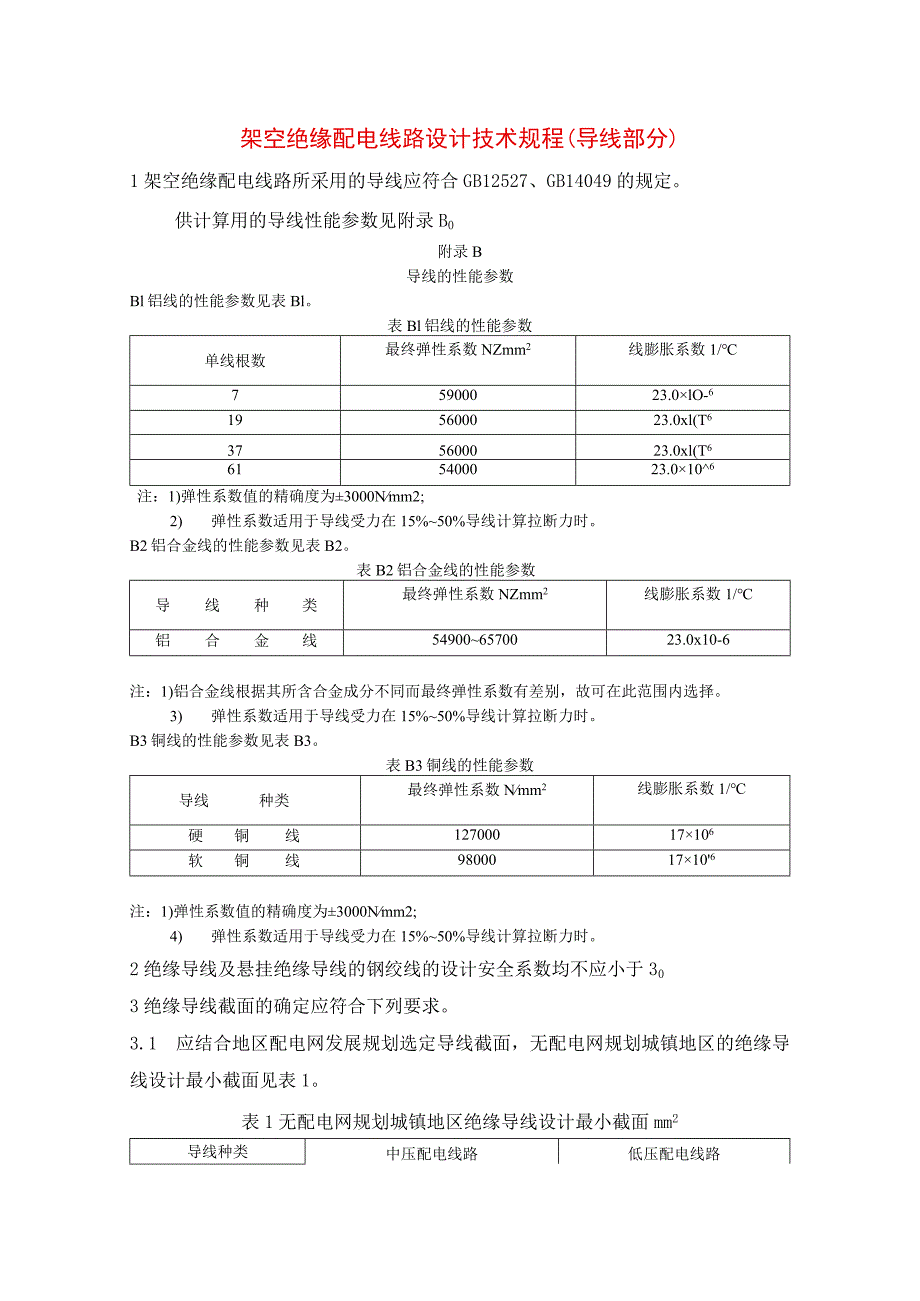 架空绝缘配电线路设计技术规程（导线部分）_第1页