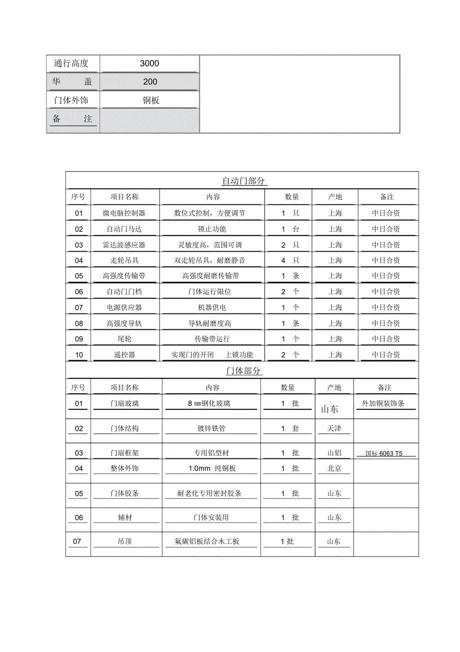 感应门制作安装合同_第5页