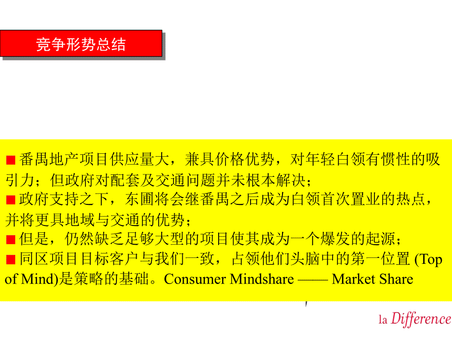 《中海康城项目整体策划方案》课件_第3页