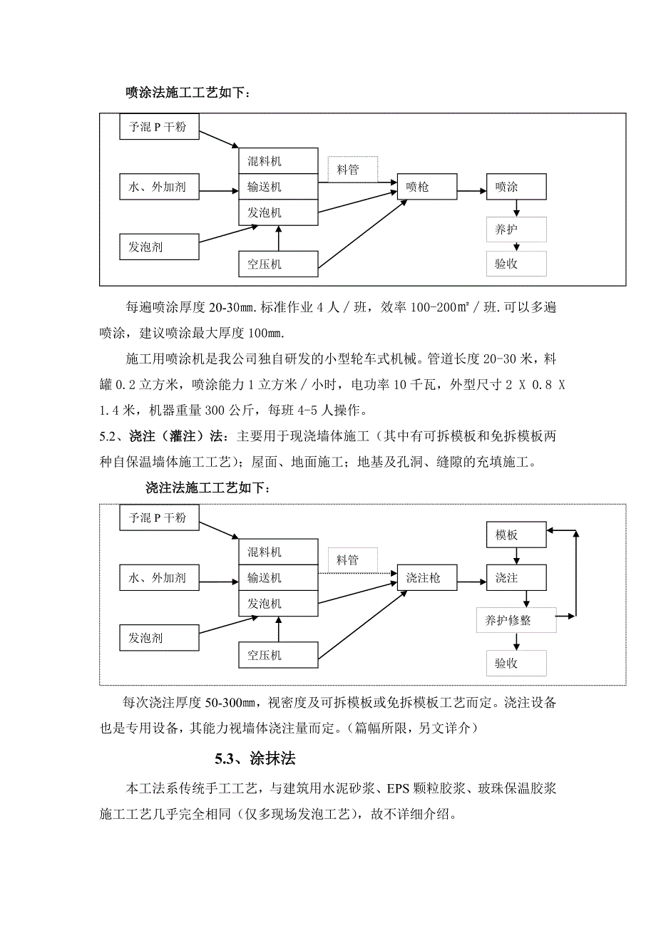 现场喷涂发泡A级防火保温的应用简介第五稿.doc_第3页