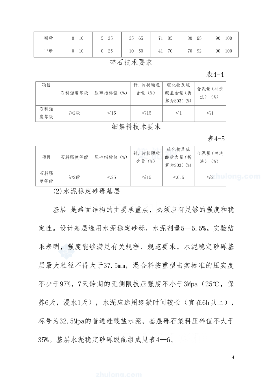 某乡镇公路维修工程(投标)施工组织设计secret_第4页