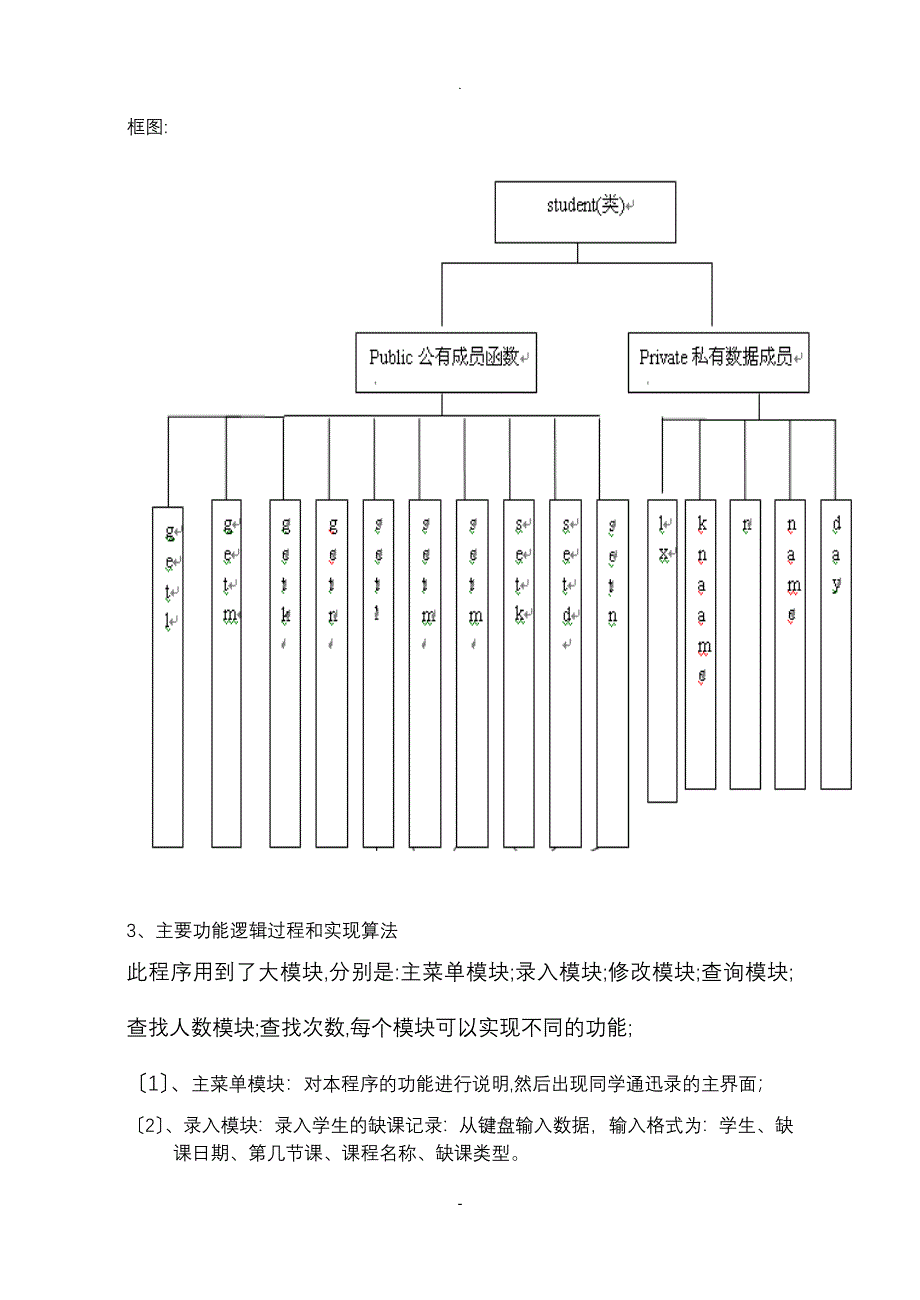 C++学生考勤系统(含源代码)_第4页