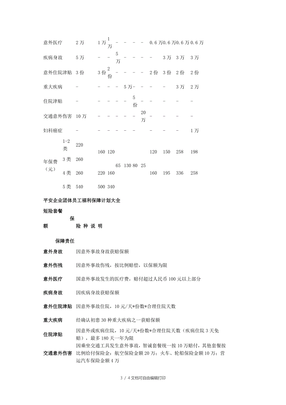 企业购买商业保险的意义及方案_第3页