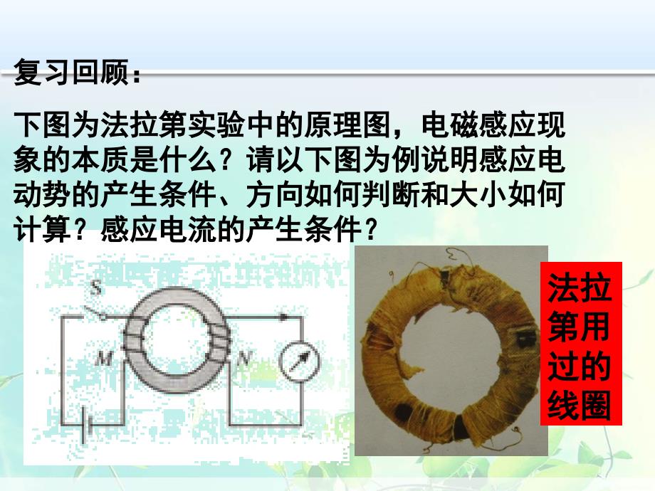 高中物理-互感和自感课件_第2页