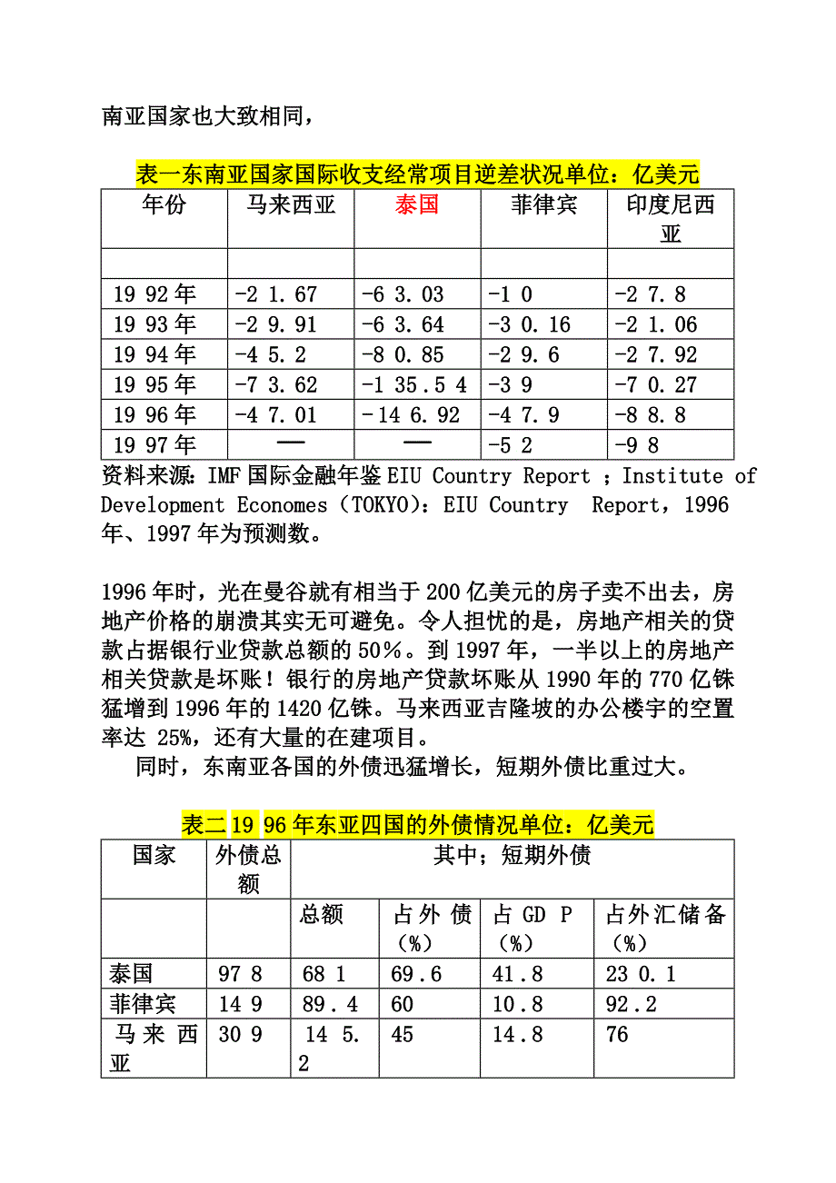 东南亚金融危机和香港金融保卫战_第2页