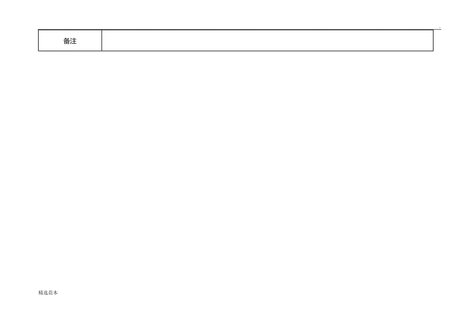 车辆隐患全面排查记录表.doc_第2页