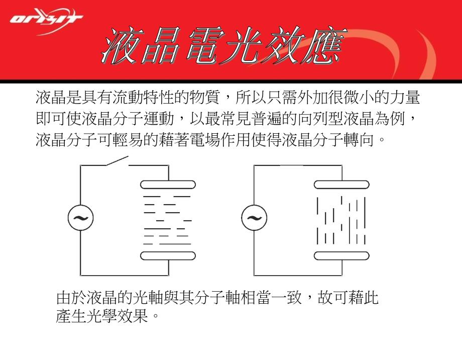 液晶显示器原理PPT课件_第3页