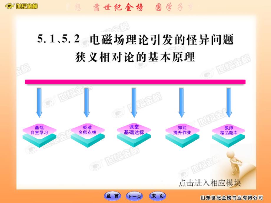 高中物理全程学习方略配套5.15.2电磁场理论引发的怪异问题狭义相对论的基本原理（沪科版选修3-4）课件_第1页