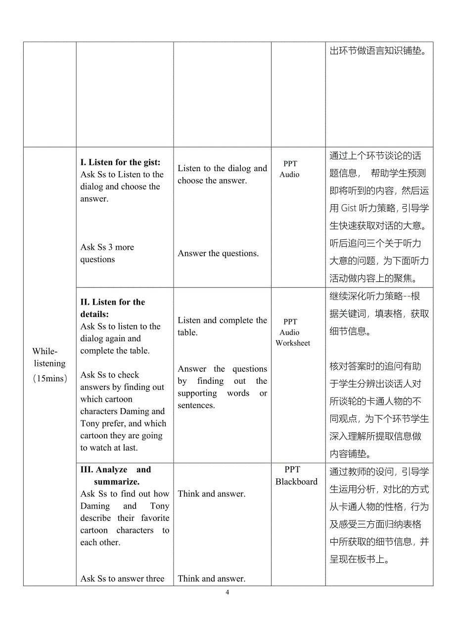 Moudle5U1教学设计_第4页