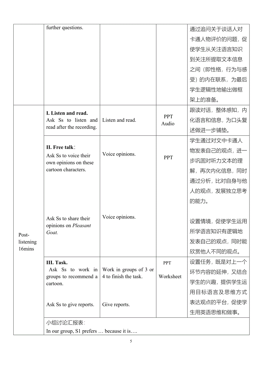 Moudle5U1教学设计_第5页