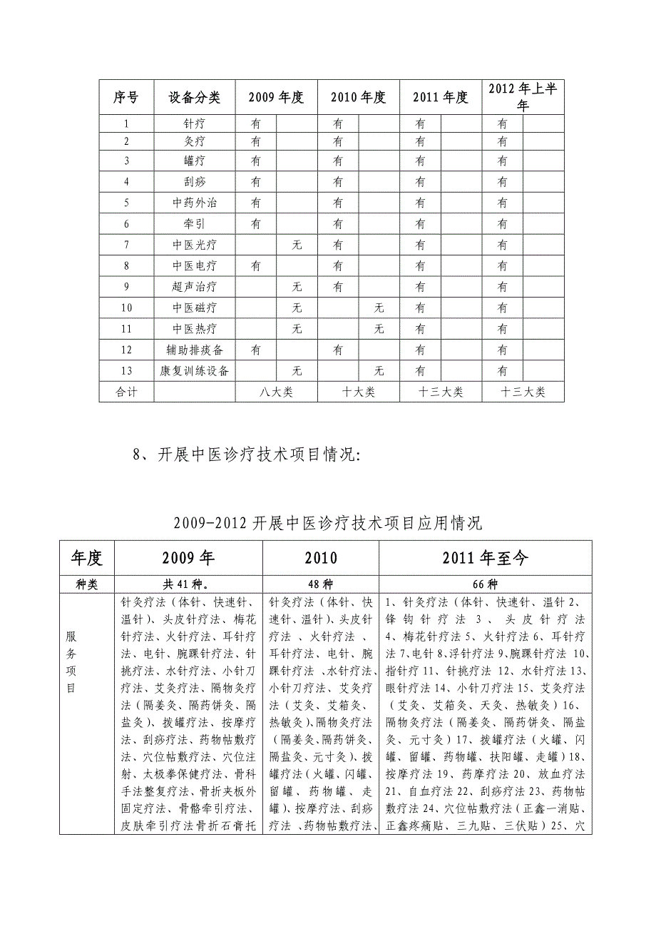 发挥中医药特色优势的措施落实情况_第3页