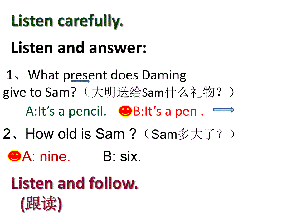 三年级上册英语课件－6.1 Happy birthday ｜外研社三起 (共11张PPT)_第4页