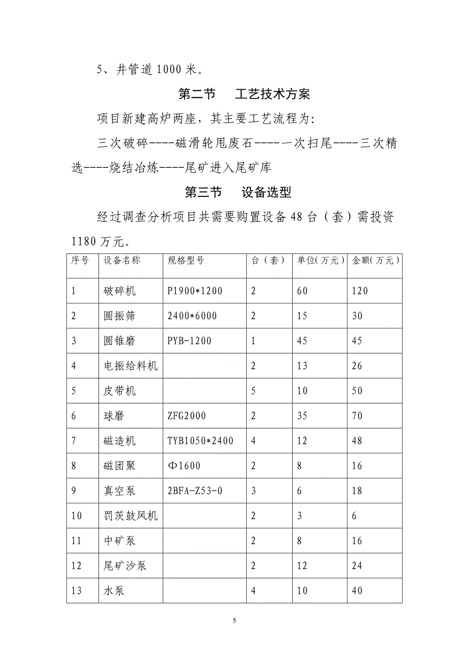 柳溪乡筹建锰铁矿冶炼项目可行性谋划书.doc_第5页