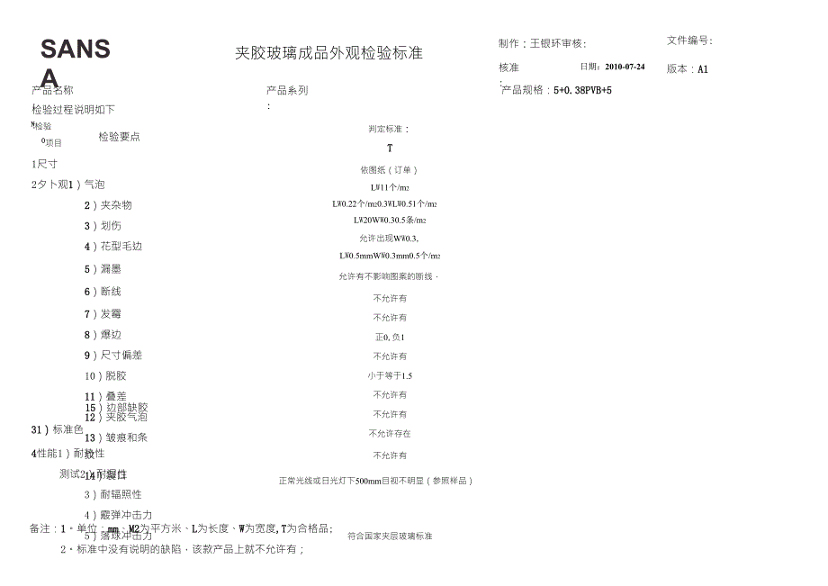 夹胶玻璃检验标准_第1页