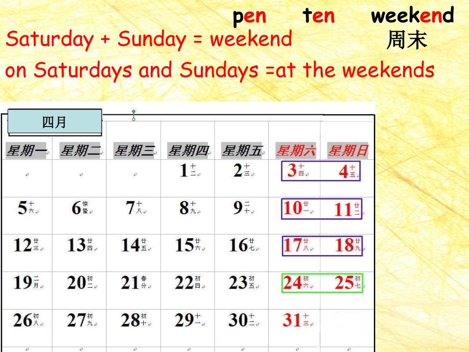 5BUnit8Attheweekends (2)_第3页