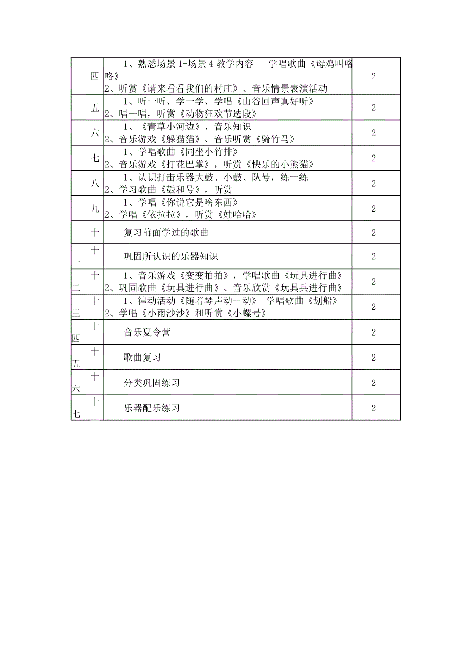 湘教版一年级音乐下册教学计划.doc_第3页