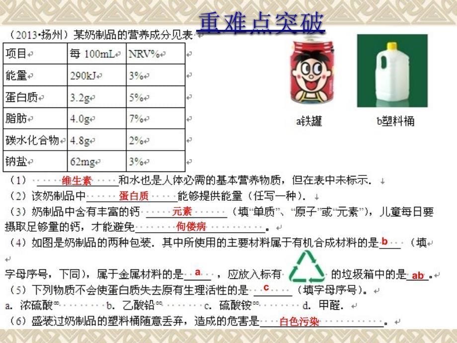 考点23化学与生活_第5页