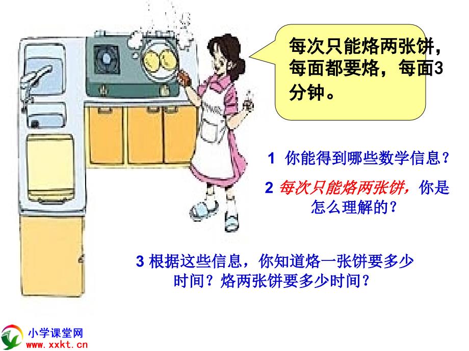 四年级数学上册烙饼问题PPT课件人教新课标_第3页