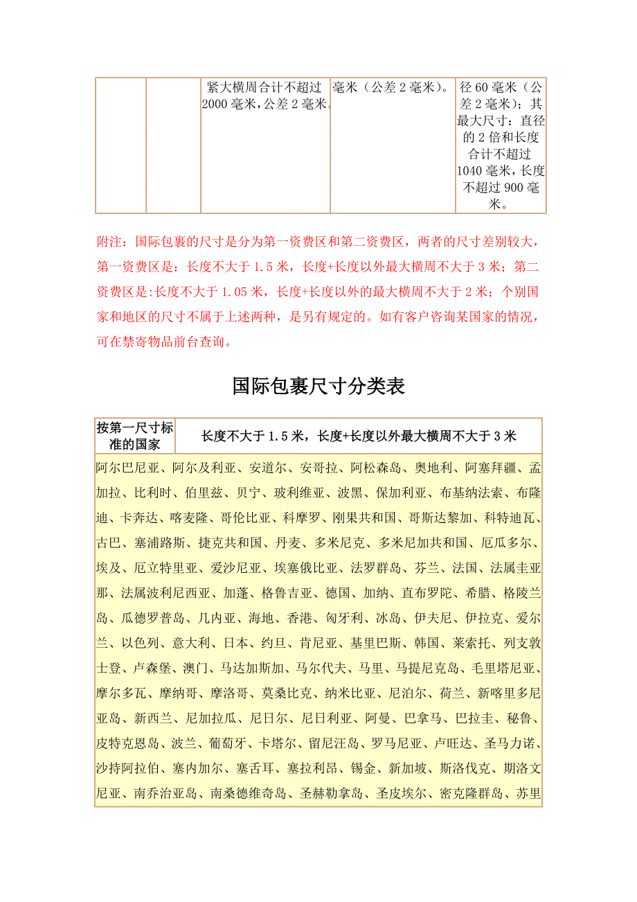 国际邮件封装要求及尺寸.doc_第2页